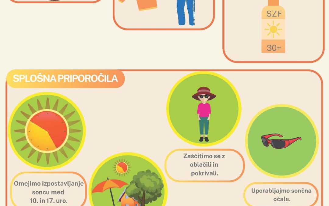 NIJZ – Zaščitimo se pred UV sevanjem