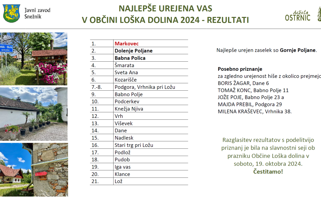 Najlepše urejena vas v občini Loška dolina 2024