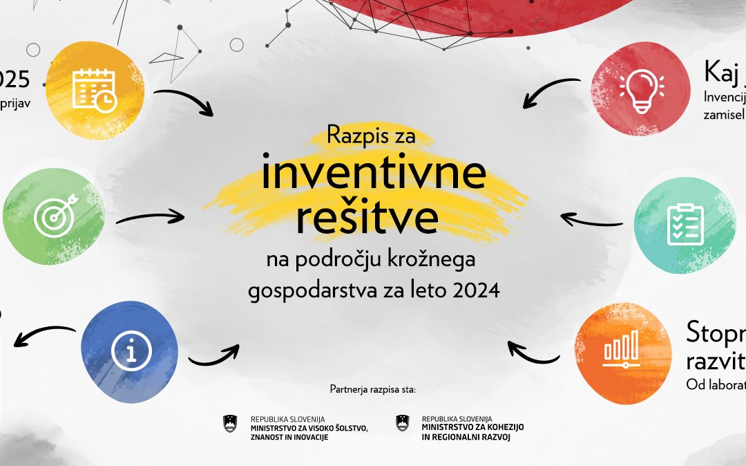 VABILO K PRIJAVI: RAZPIS ZA NAJBOLJŠE INVENTIVNE REŠITVE NA PODROČJU KROŽNEGA GOSPODARSTVA 2024