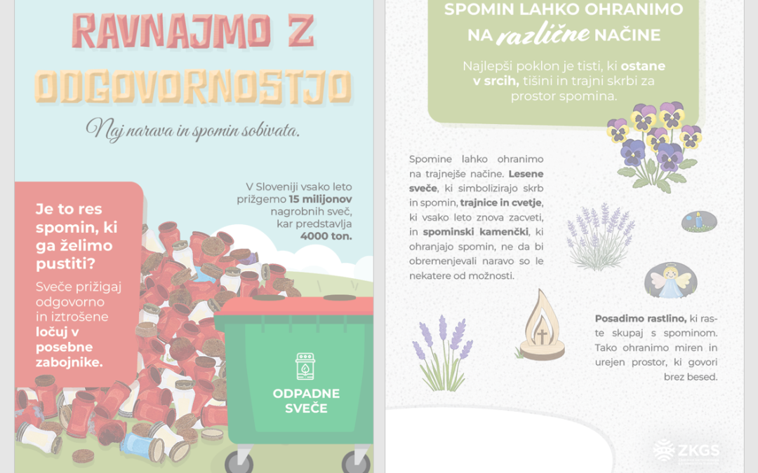 Ravnajmo z odgovornostjo