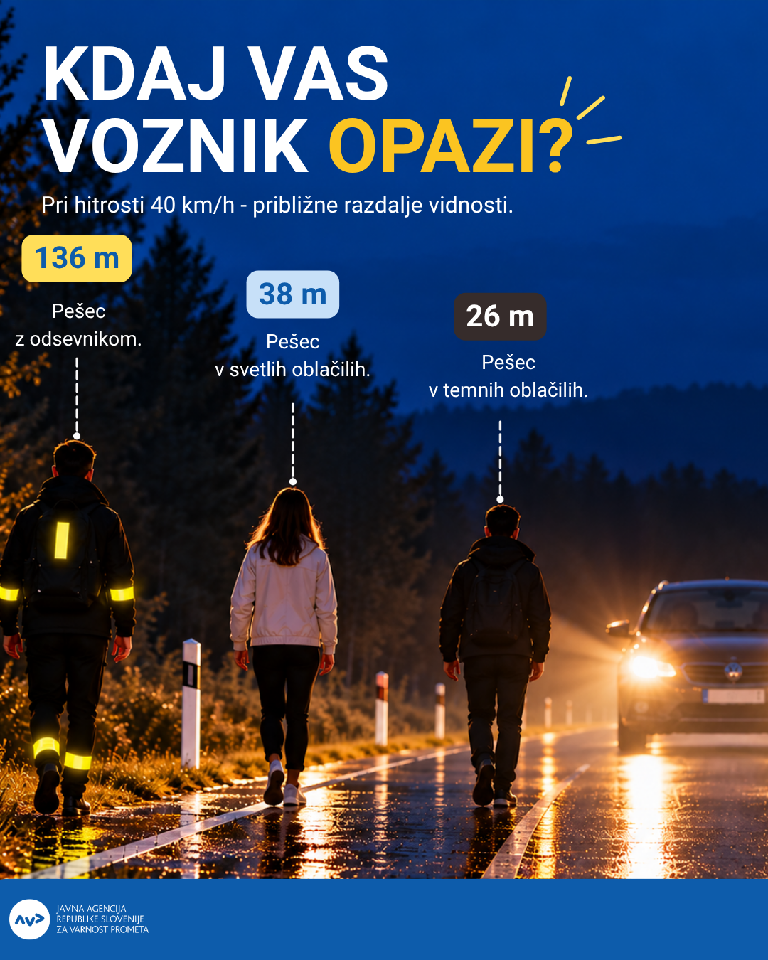 BODI VIDEN, BODI PREVIDEN Kdaj vas voznik opazi