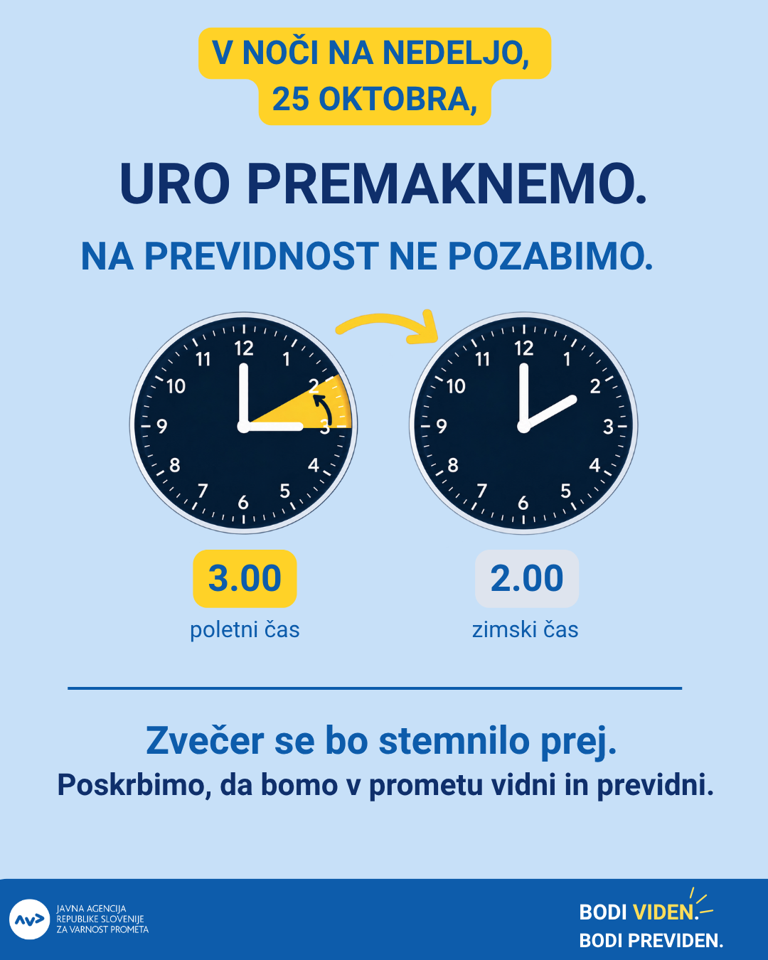 BODI VIDEN, BODI PREVIDEN Premik ure