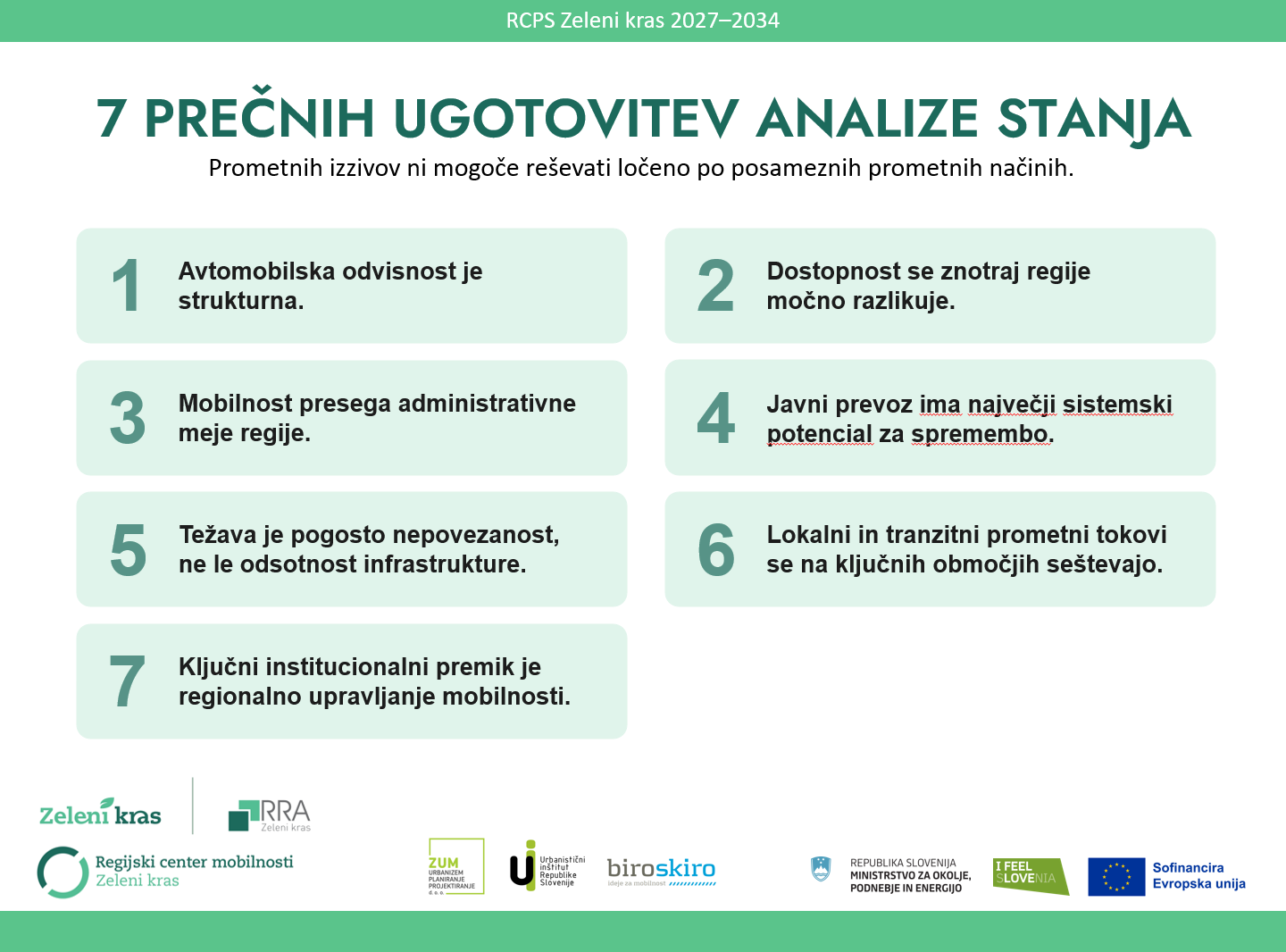 RCPS Zeleni kras analiza slika 2 RCPS Zeleni kras analiza slika 2
